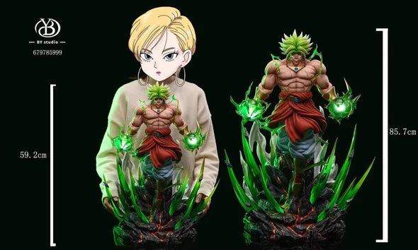 Dragon Ball - BY STUDIO BROLY