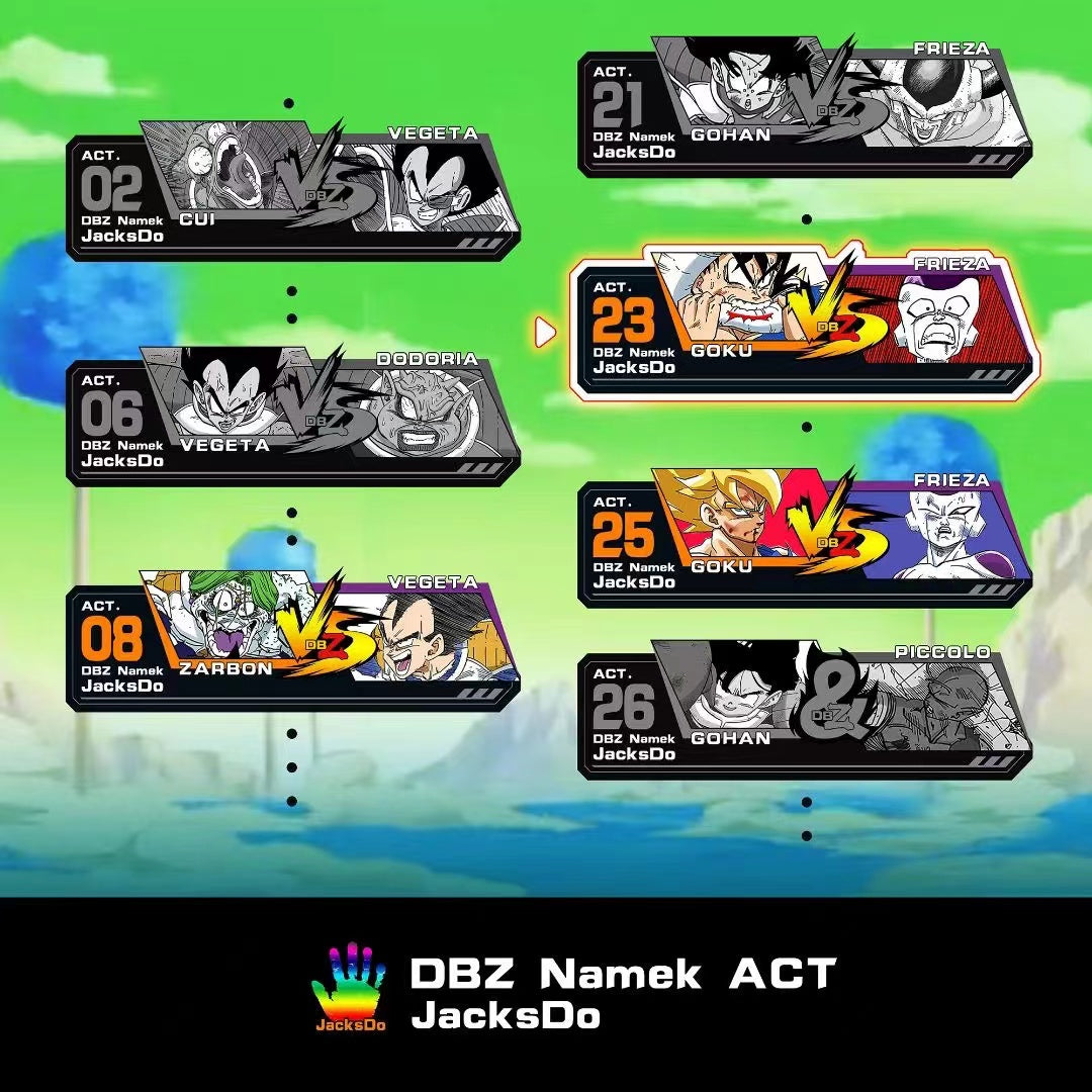 Dragon Ball - JacksDo Studio Goku bites Frieza's tail
