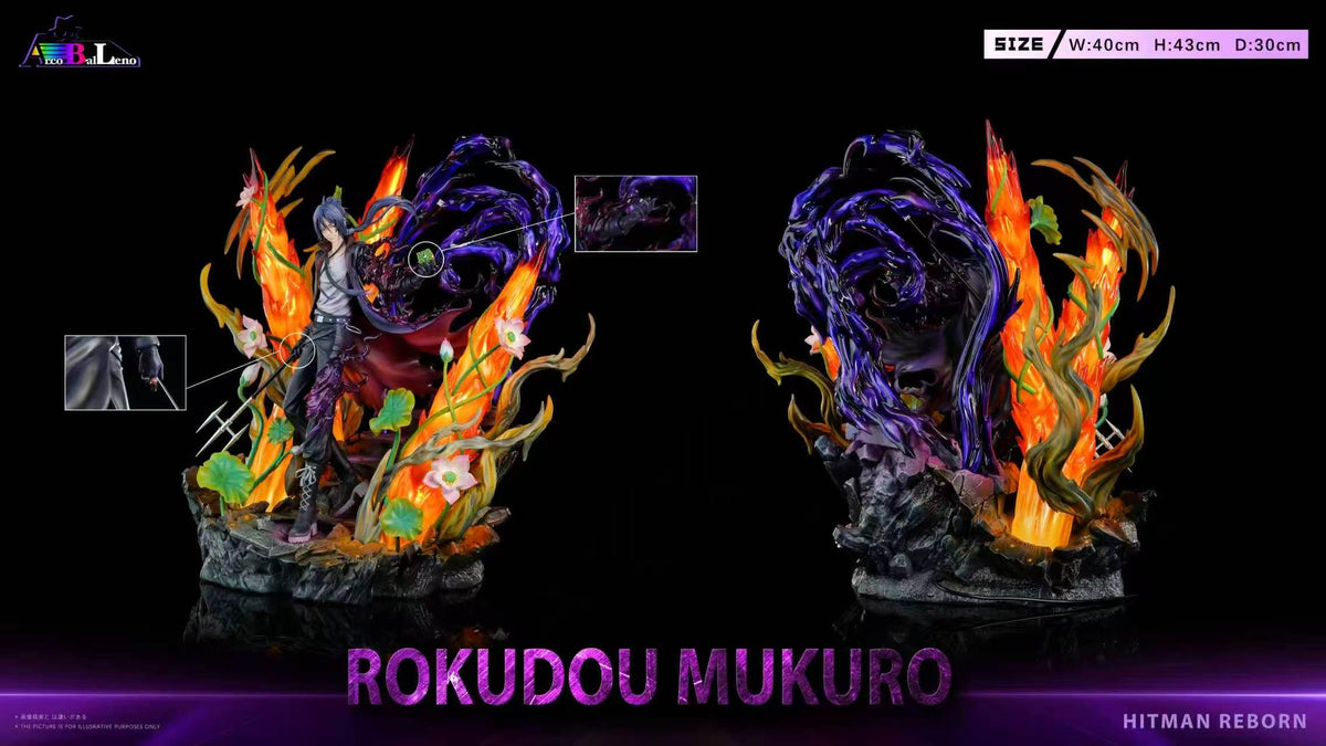 Mukuro Rokudo statue front and rear views with detail callouts