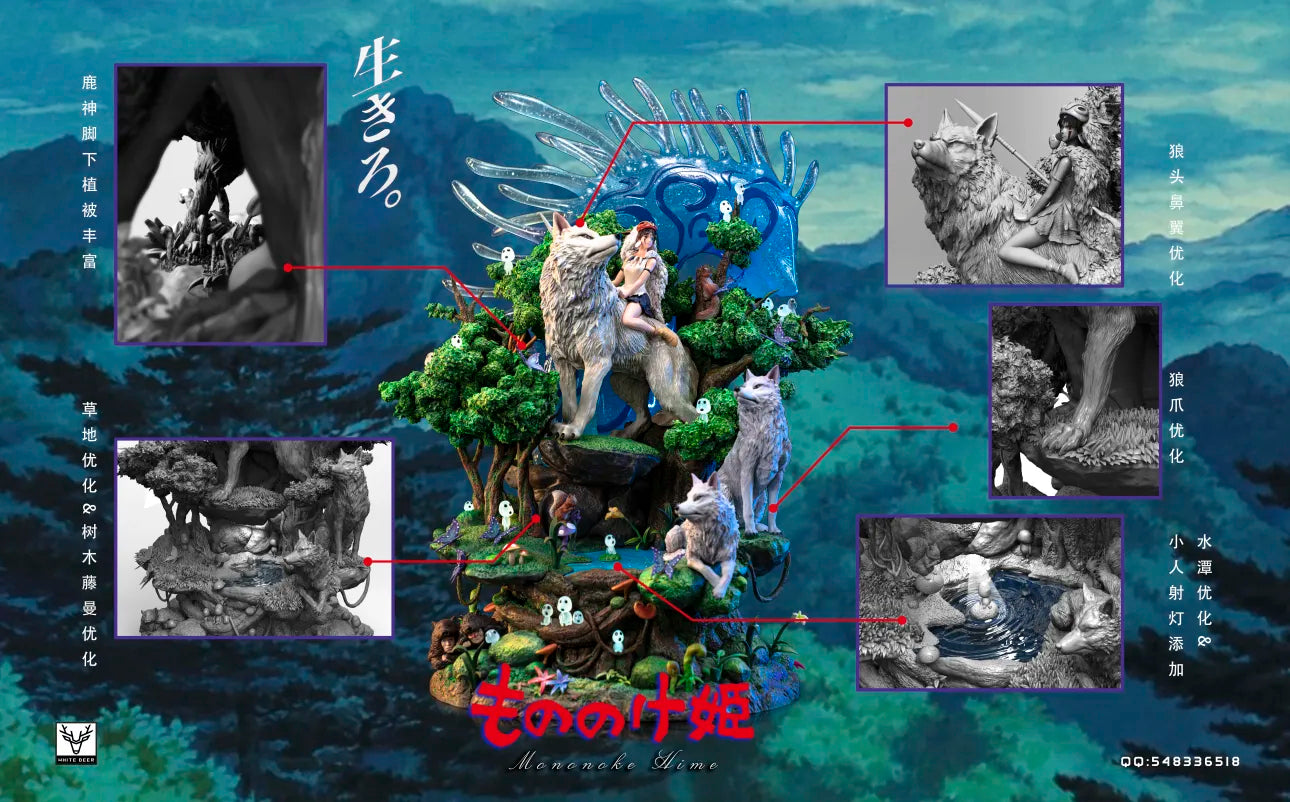 Studio Ghibli - Princess Mononoke